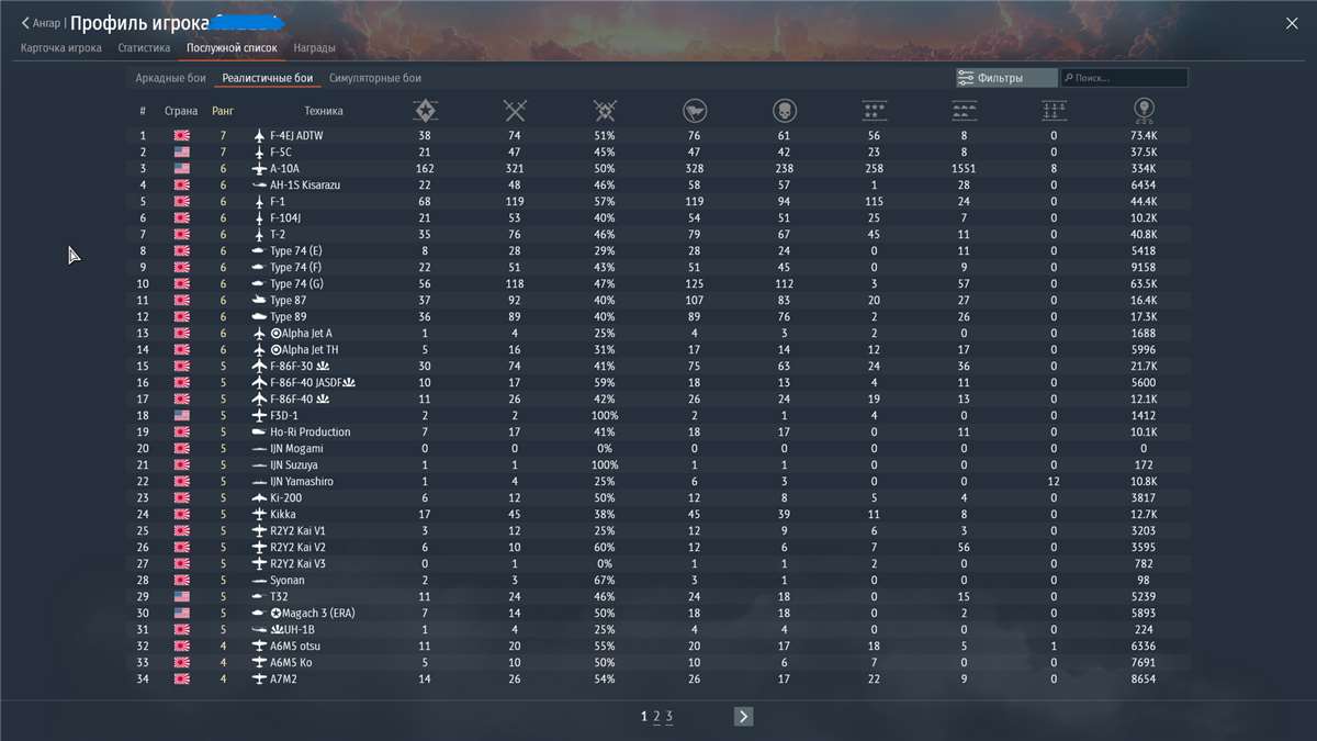 Скриншоты к игре War Thunder продажа аккаунта к игре War Thunder